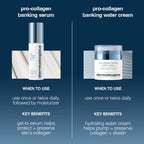 Pro Collagen Banking Water Cream 50ml