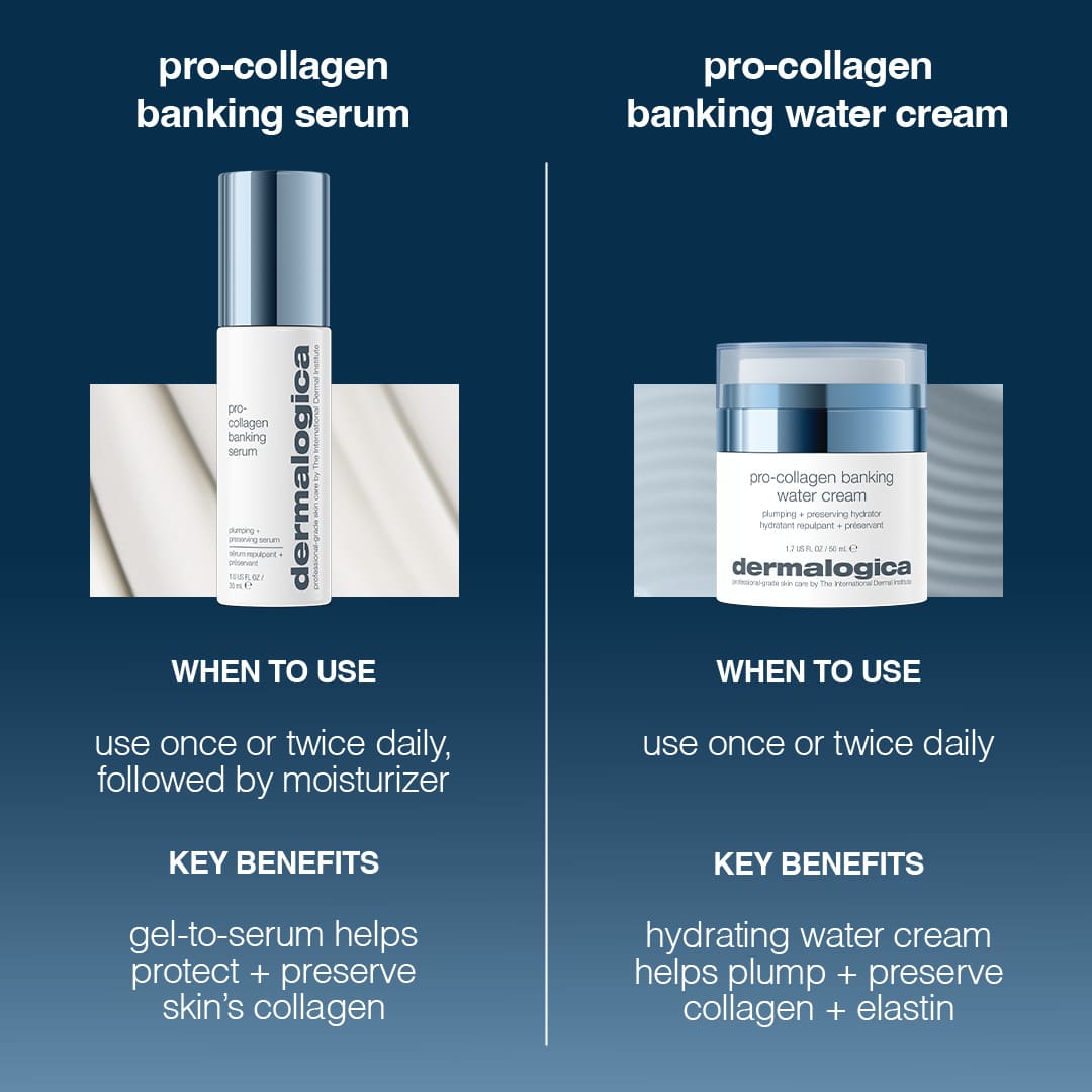 Pro Collagen Banking Water Cream 50ml