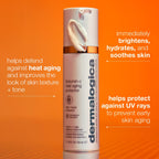 Biolumin-c Heat Aging Protector Spf50 50ml