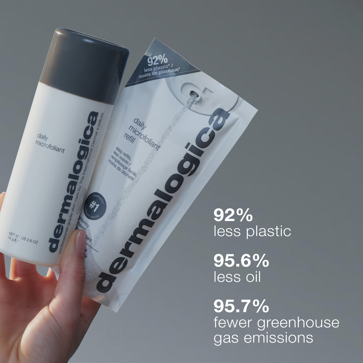 Daily Microfoliant refill — 92% less plastic