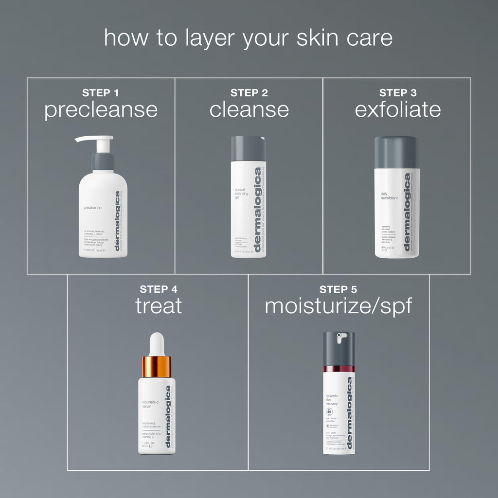 Daily Microfoliant in your skincare routine