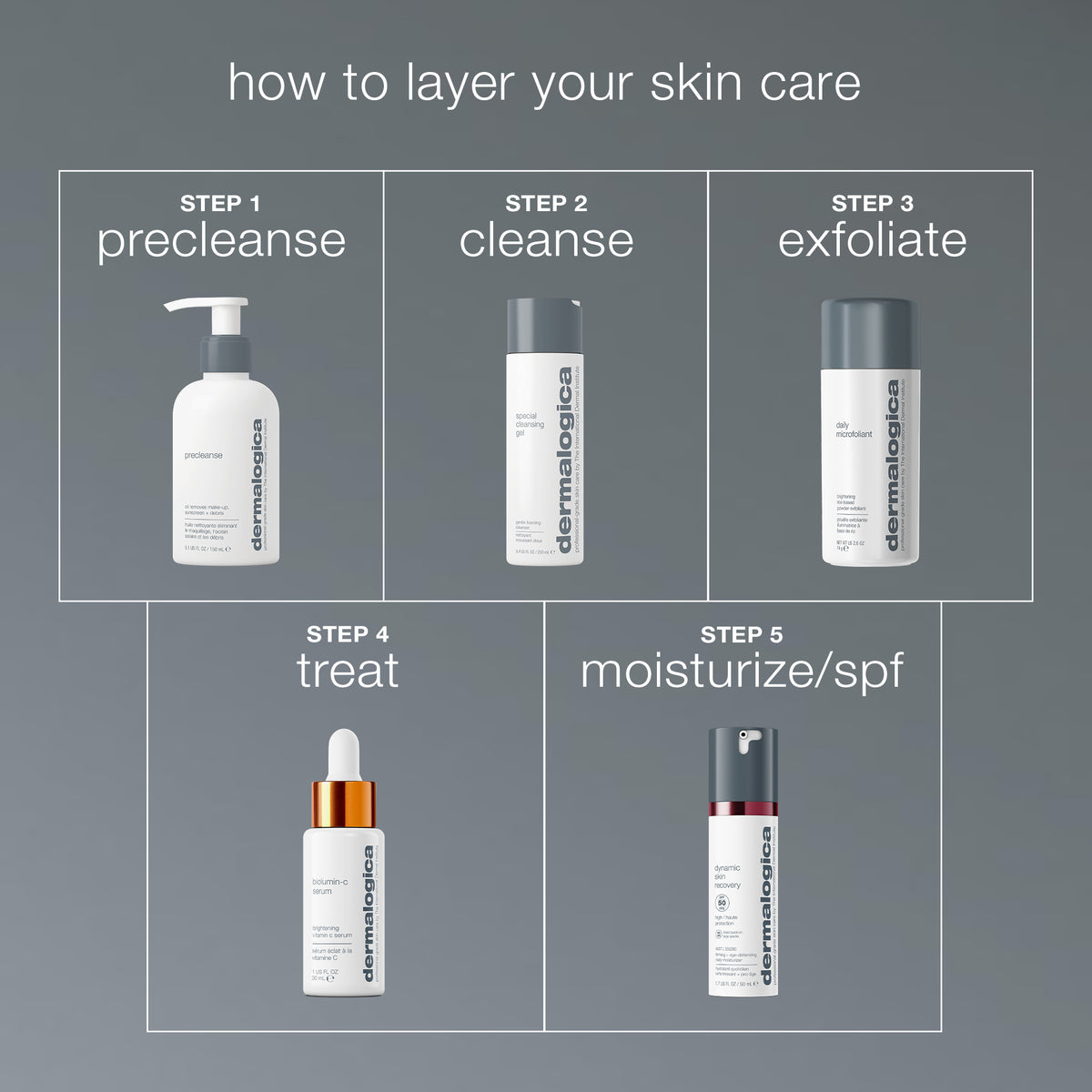 Daily Microfoliant in your skincare routine