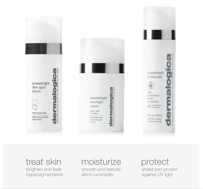 Dark Spot Solutions Kit