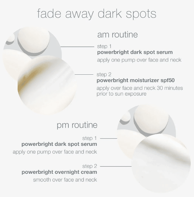 Dark Spot Solutions Kit