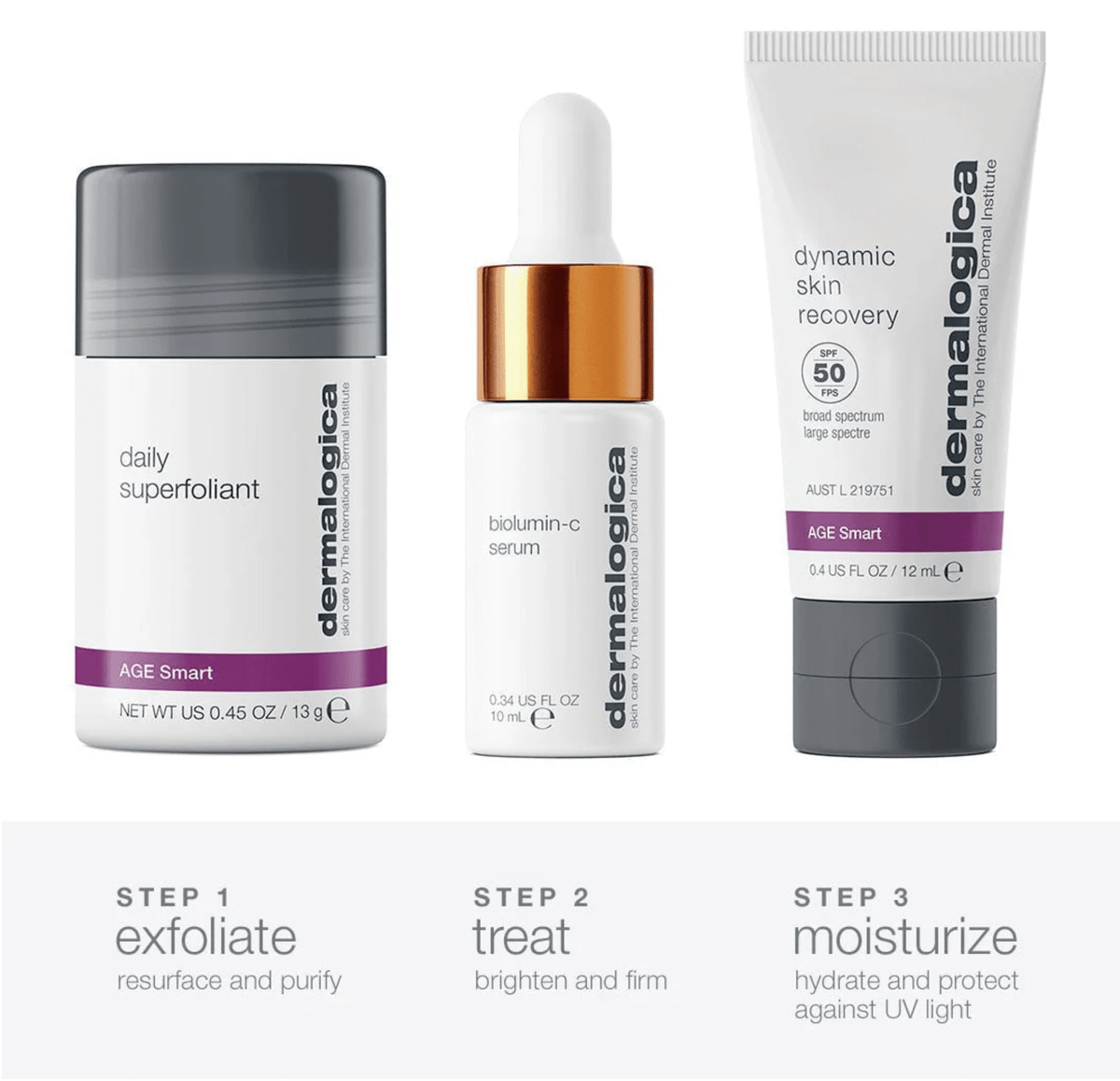 Age Defense Kit