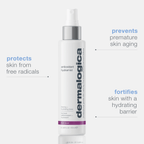 Antioxidant Hydramist 150ml