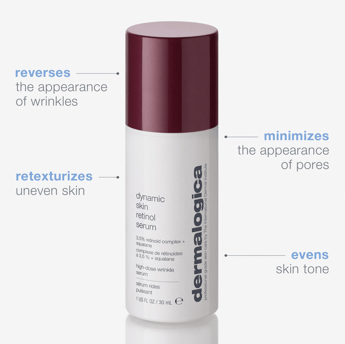 Dynamic Skin Retinol Serum 30ml