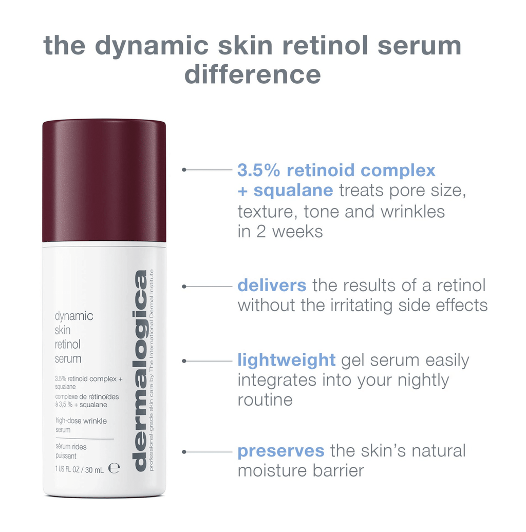 Dynamic Skin Retinol Serum 30ml