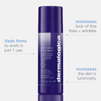Phyto Nature Firming Serum 40ml