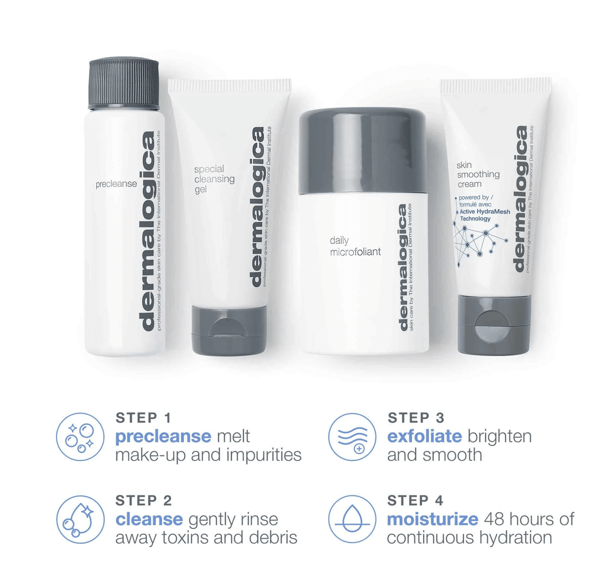 Discover Healthy Skin Kit