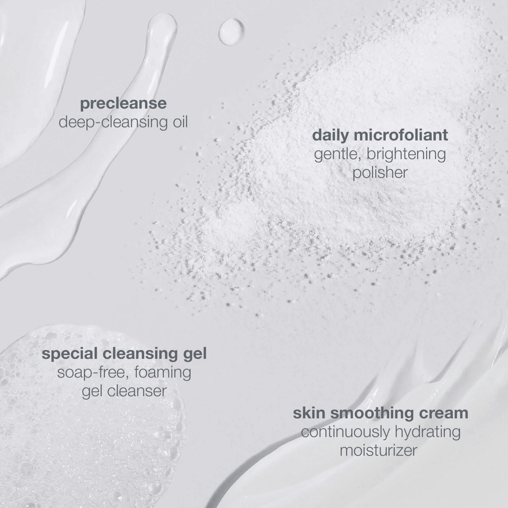 Discover Healthy Skin Kit
