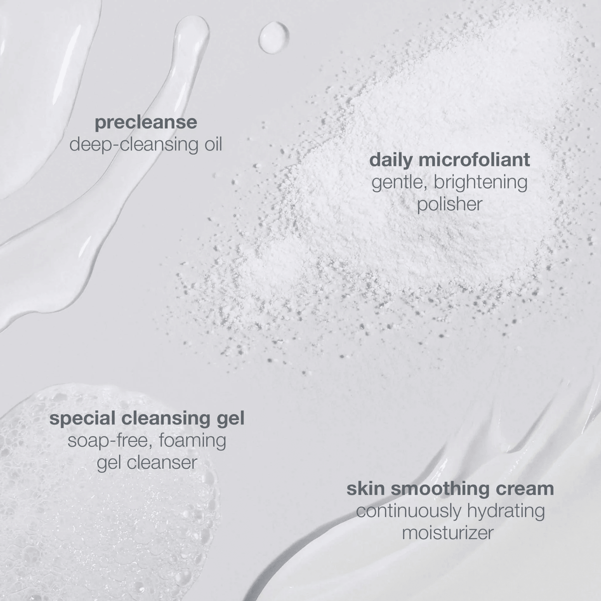 Discover Healthy Skin Kit