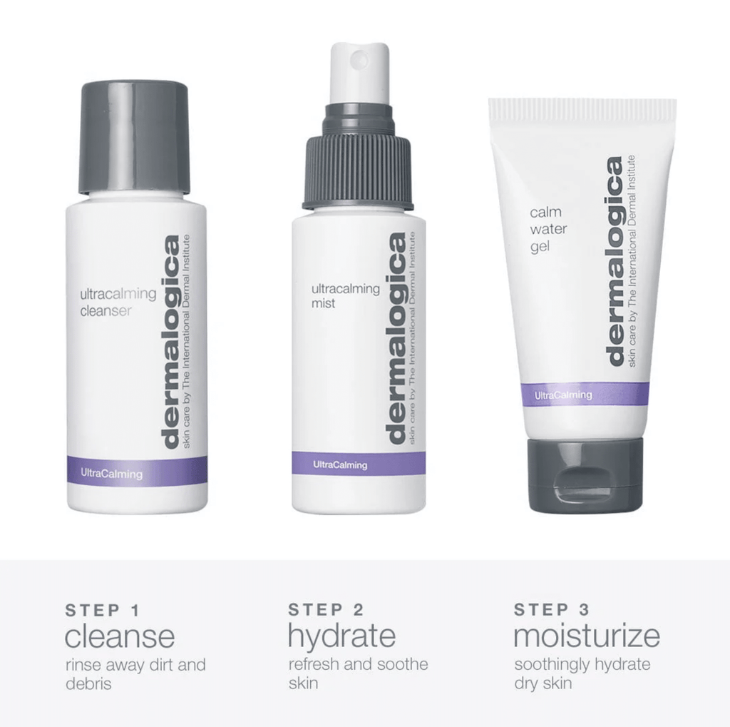 Sensitive Skin Rescue Kit