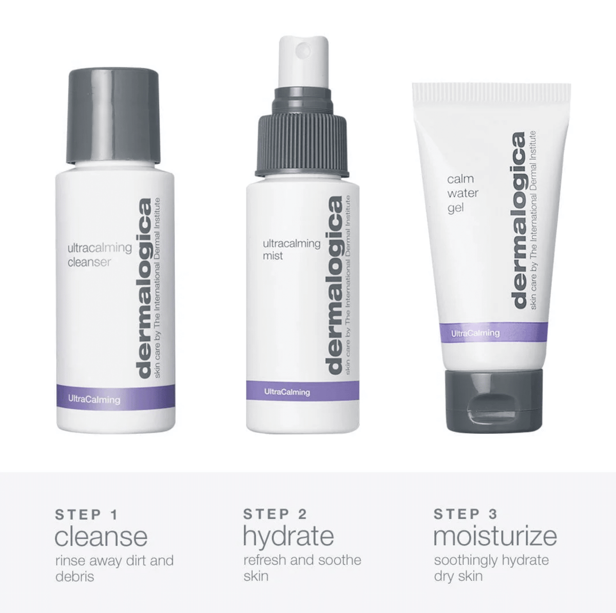 Sensitive Skin Rescue Kit