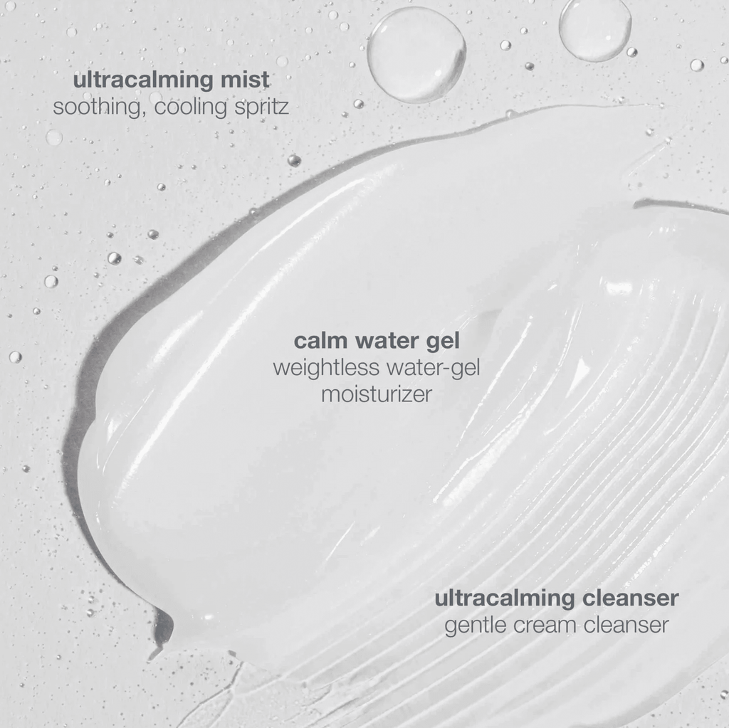 Sensitive Skin Rescue Kit