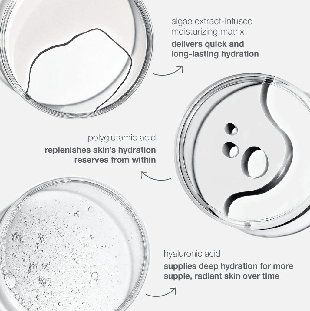 Circular Hydration Serum 30ml