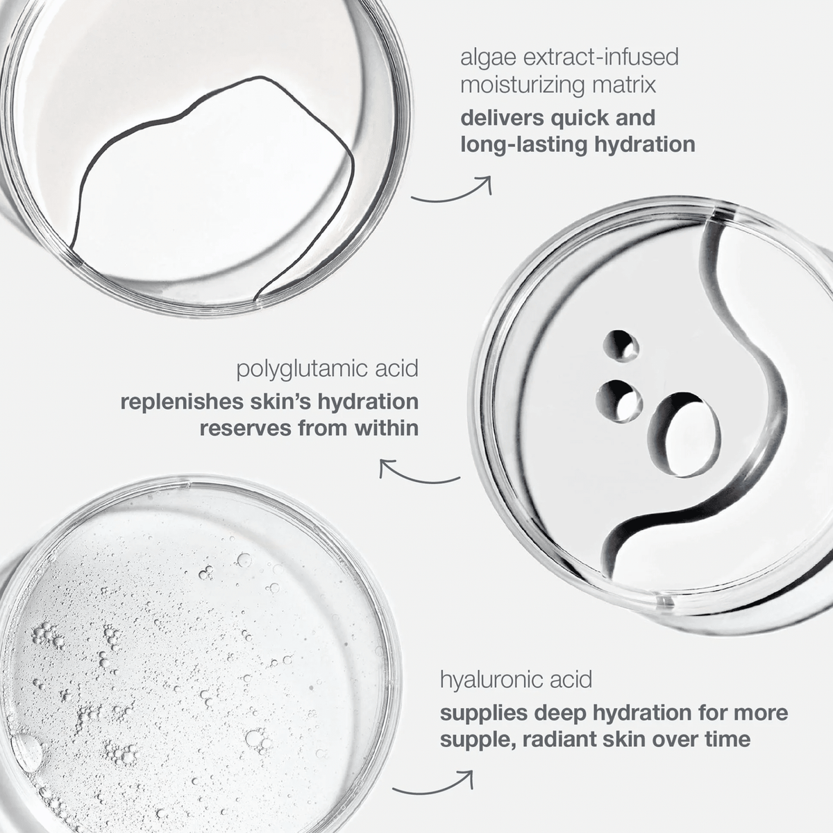 Circular Hydration Serum 30ml