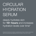Circular Hydration Serum 30ml