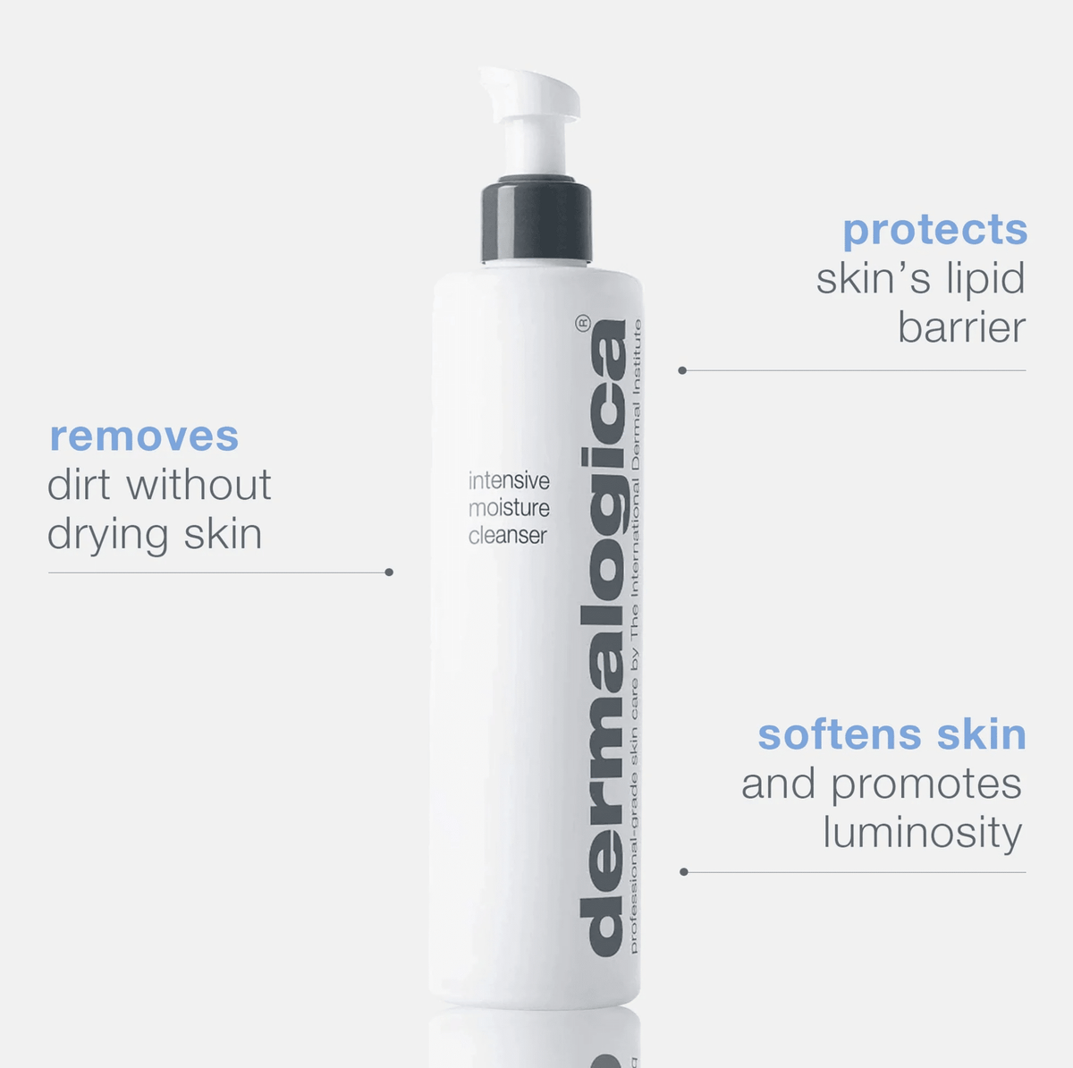 Intensive Moisture Cleanser 295ml