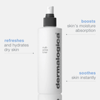 Multi Active Toner 250ml