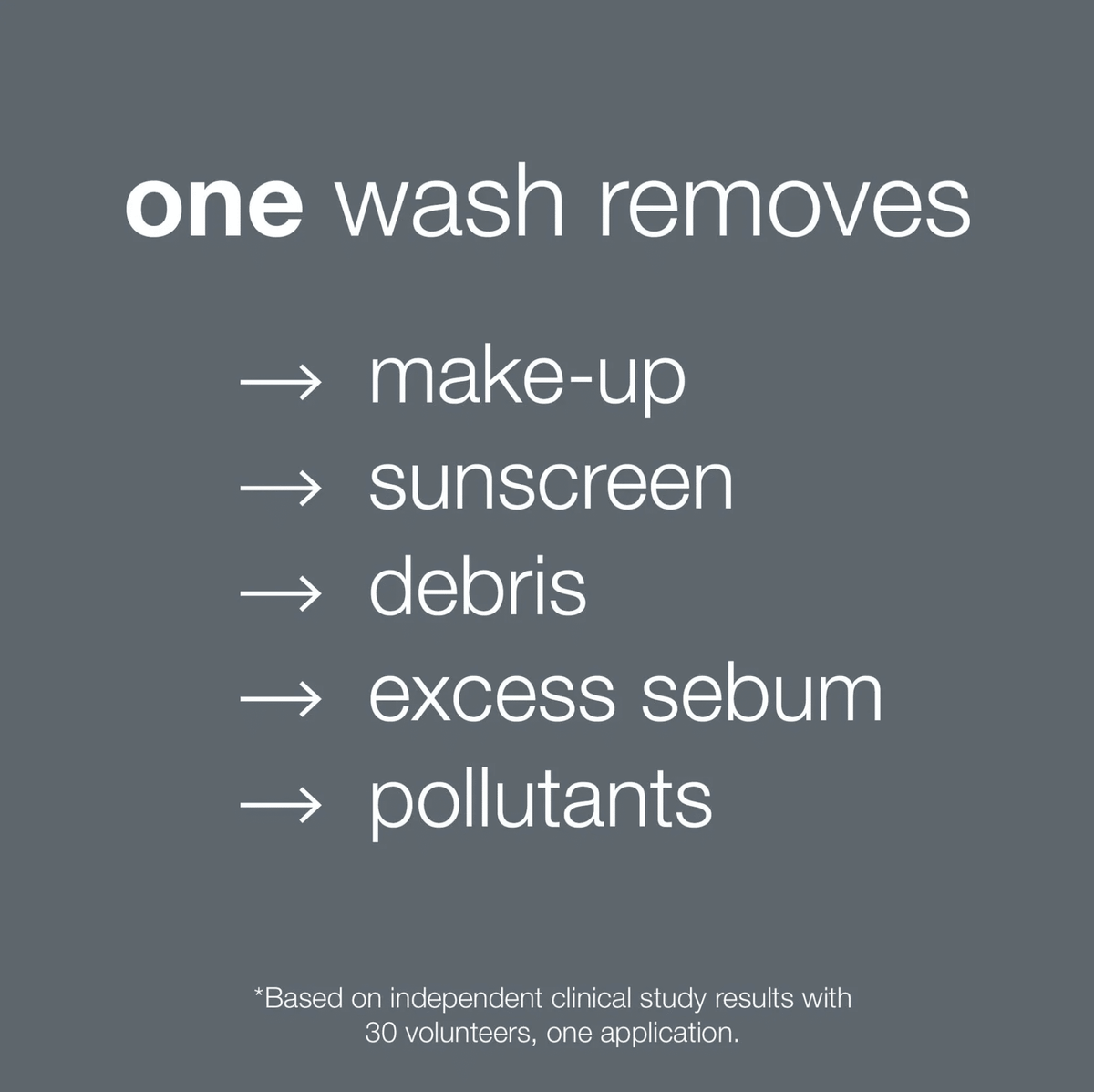 Oil To Foam Total Cleanser 250ml