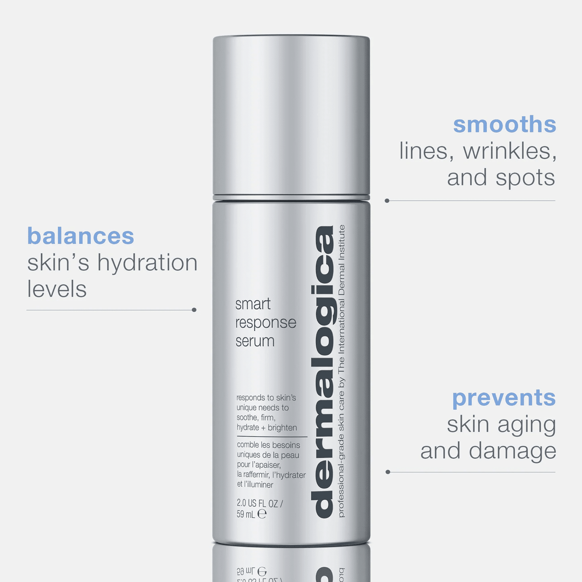 Jumbo Smart Response Serum 59ml
