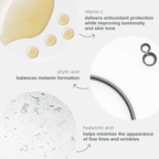 Biolumin-c Gel Moisturiser 50ml