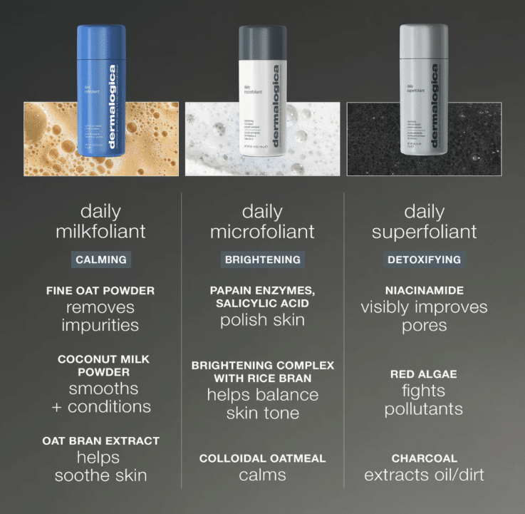 Refill Daily Superfoliant 57g