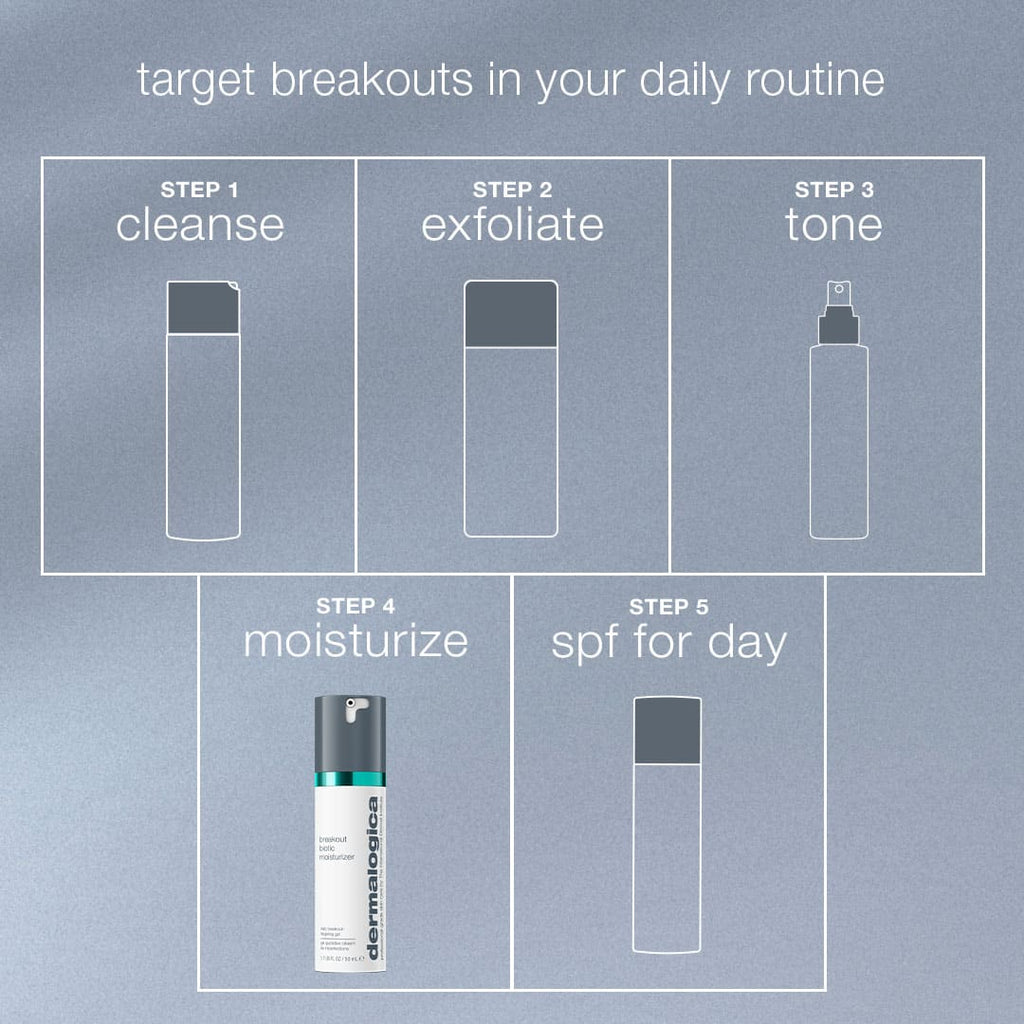 Breakout Biotic Moist 50ml