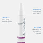 Travel Antioxidant Hydramist 30ml