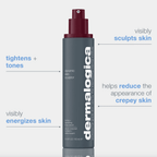 Dynamic Skin Sculptor Body Serum 150ml