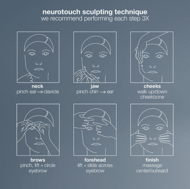 Neurotouch Symmetry Serum 30 Ml