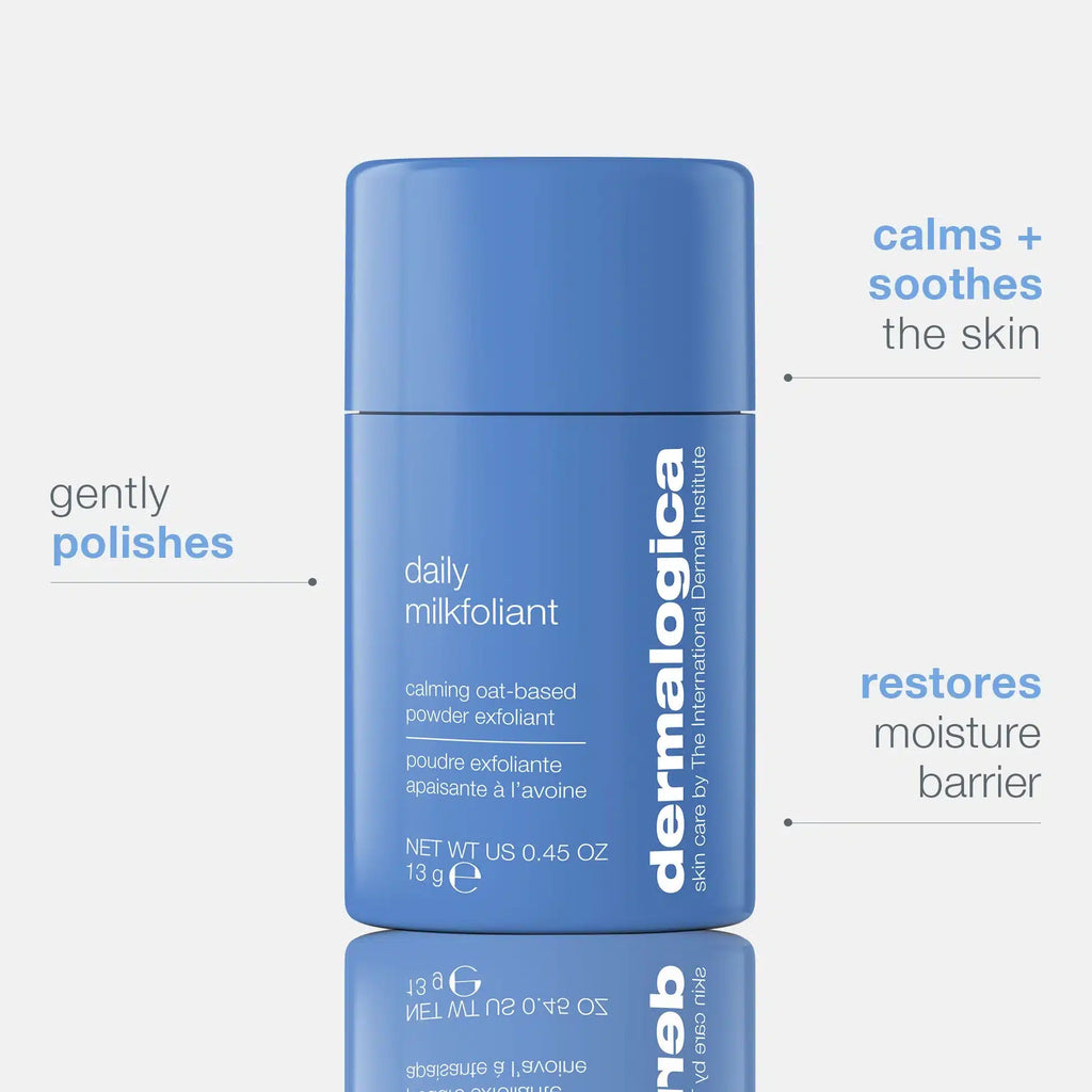 Travel Daily Milkfoliant