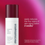 Retinol Renewal Kit Yep24