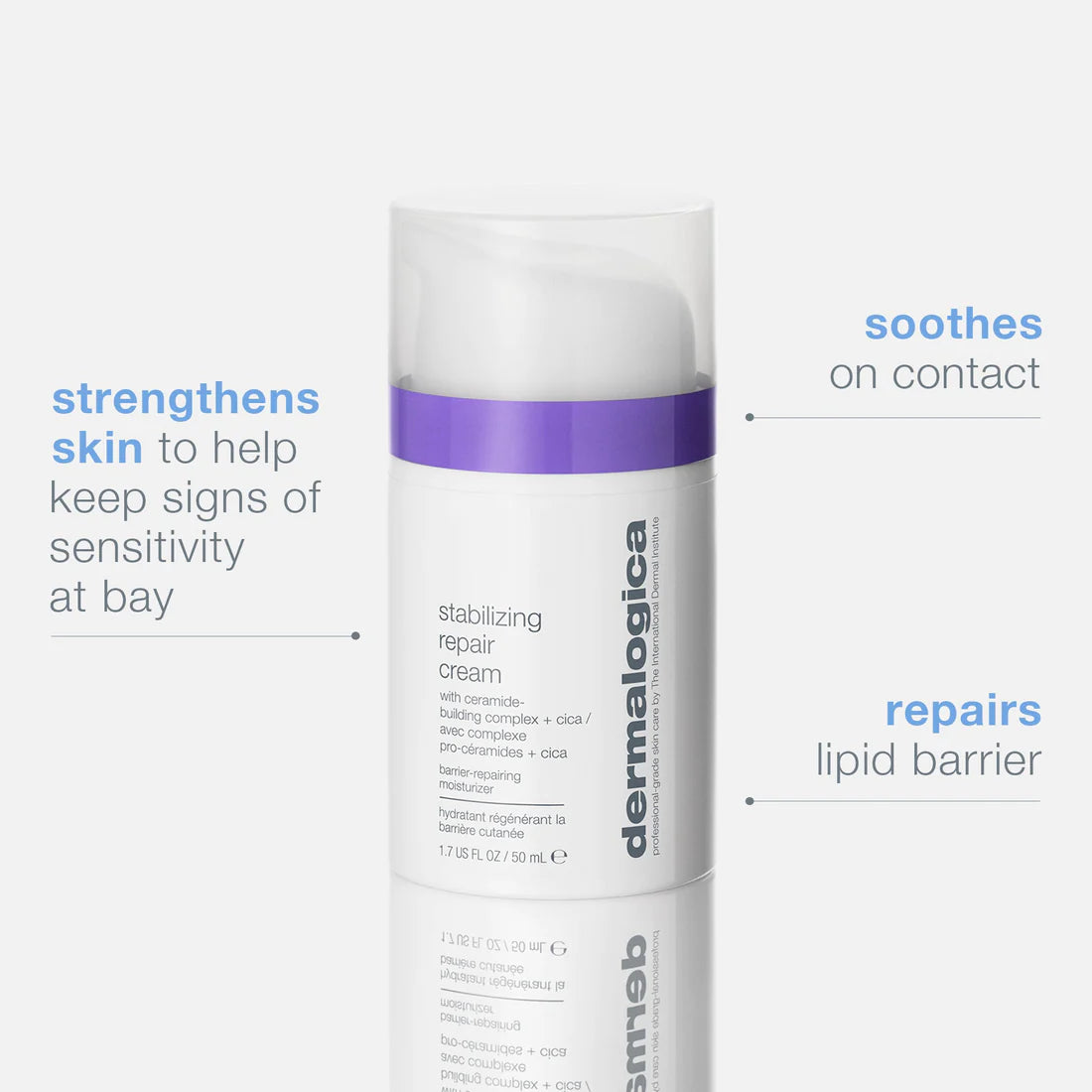 Stabilizing Repair Cream 50ml