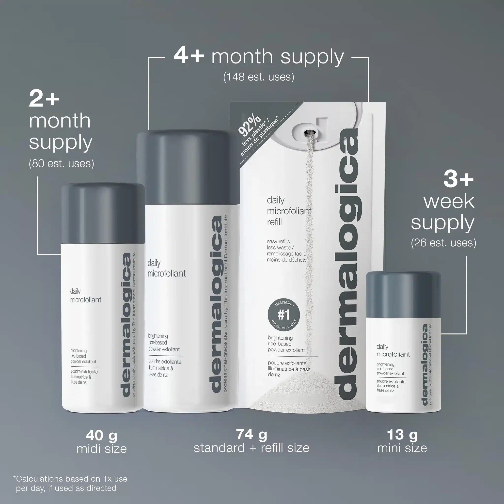 Daily Microfoliant |